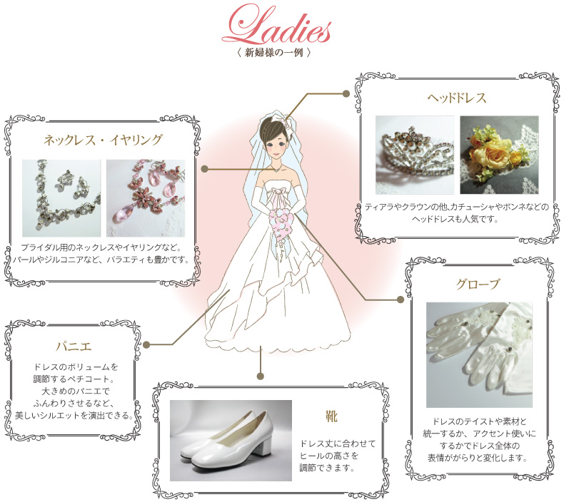 新婦様の一例