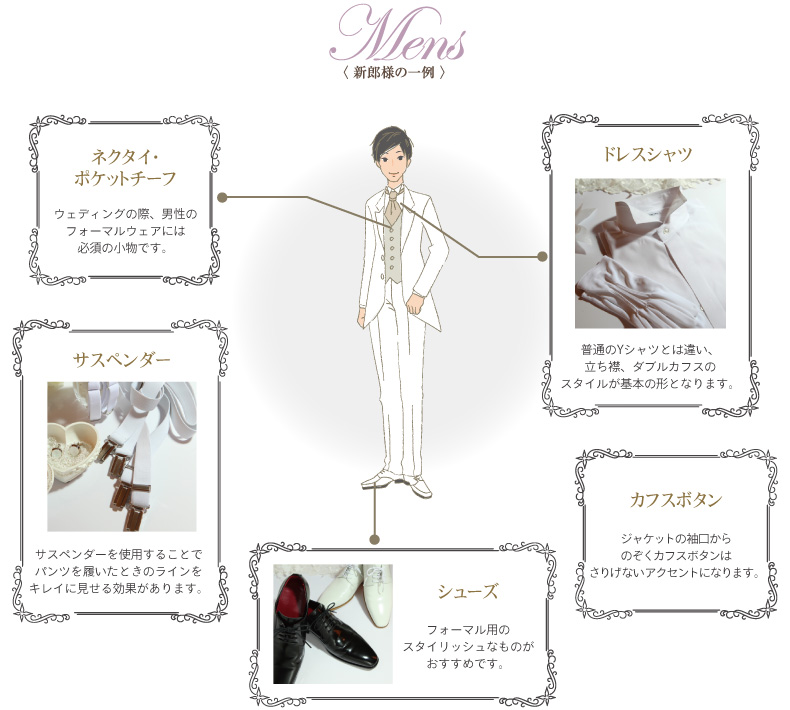 新郎様の一例